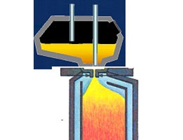 生產(chǎn)示意圖